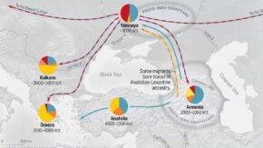 skąd wzięli się Indoeuropejczycy