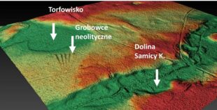 Kolorowy model wysokościowy terenu z oznaczonym torfowiskiem, grobowcami neolitycznymi i doliną Samicy Kierskiej.